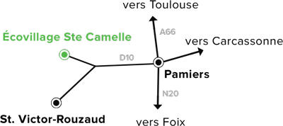 Plan d'accès Ecovillage Sainte Camelle