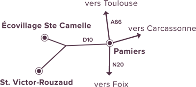 Contact 1 Plan dacces Ecovillage Sainte Camelle 1 png